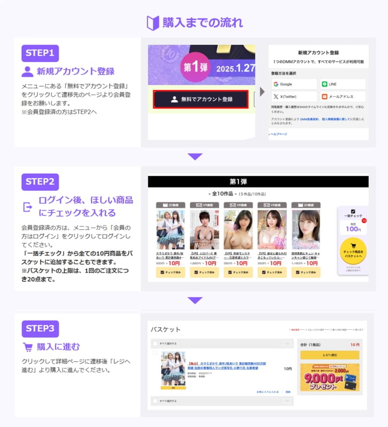 【FANZA】10円セール
