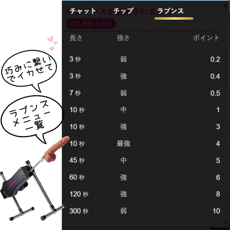 【DXLIVE】ラブンス説明