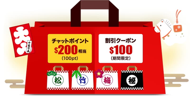 【カリビアンコムプレミアム】年末年始恒例！福袋2025~2026 超豪華全部コミコミ 松竹梅㊙ 完全セット