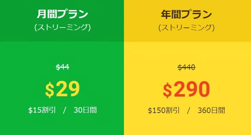 カリビアンコム割引料金表示