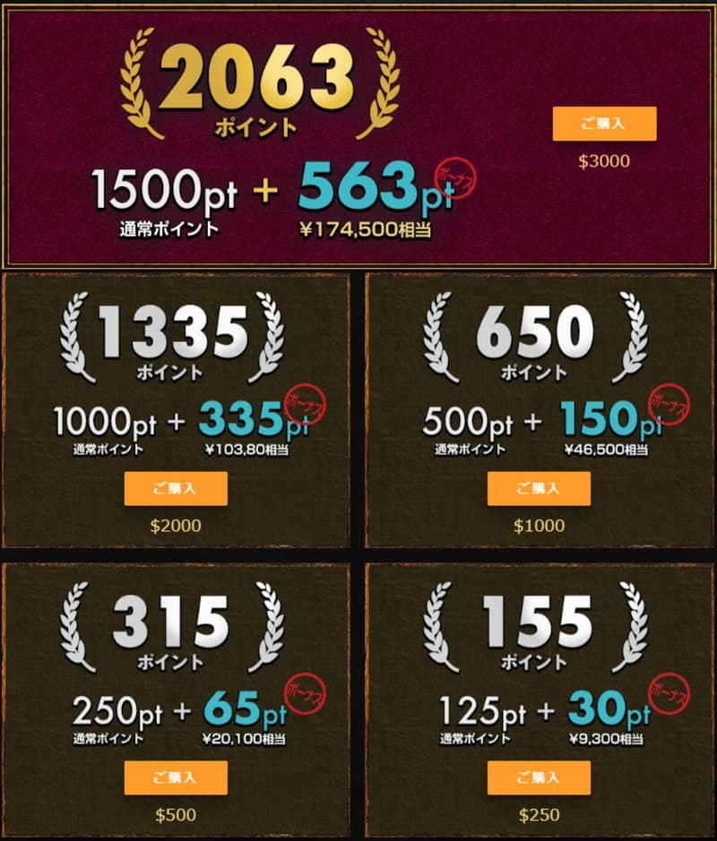 【DXLIVE】2024年冬のボーナスセール