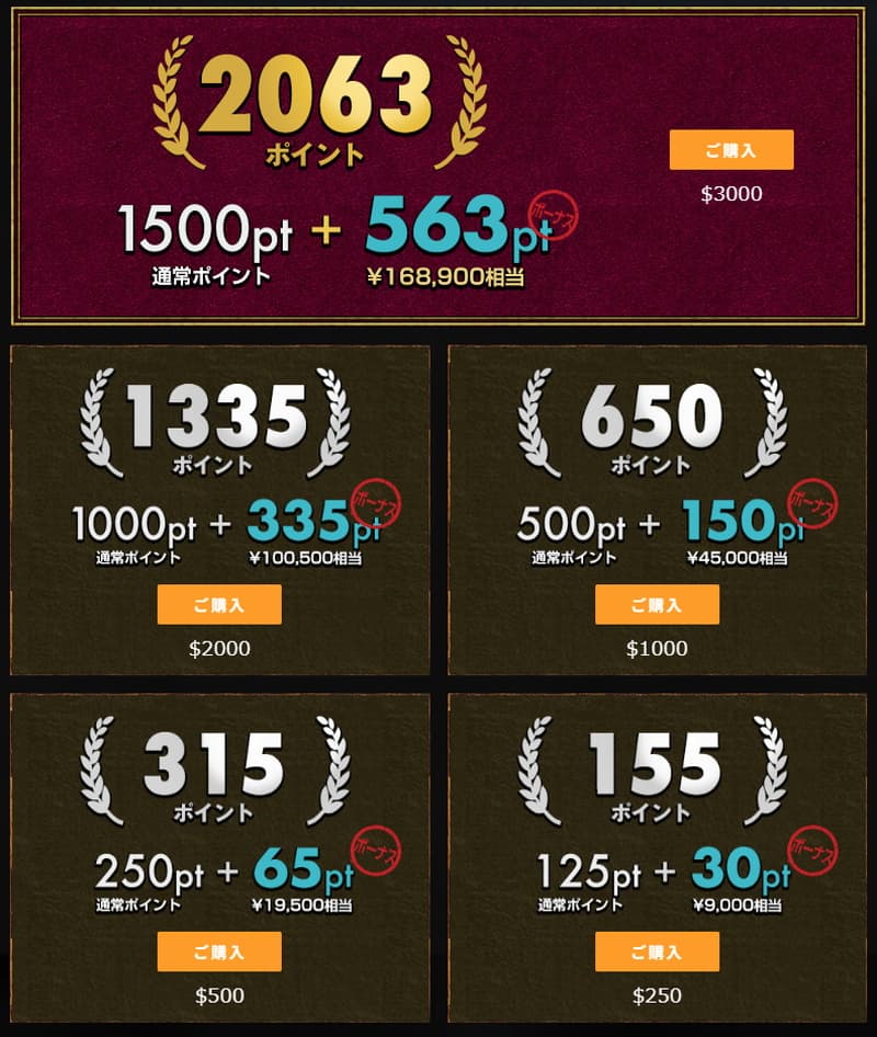 【DXLIVE】2025年夏のボーナスセール
